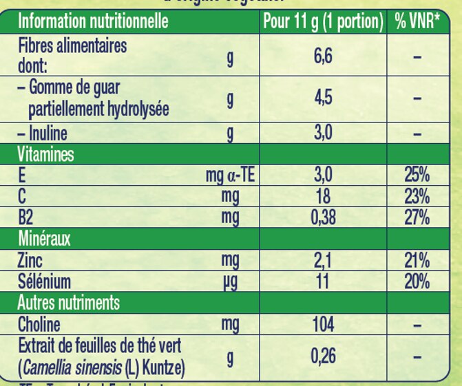 image:nutrition information